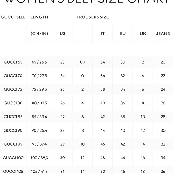 Gucci Cream Belt - Picture 7 of 8